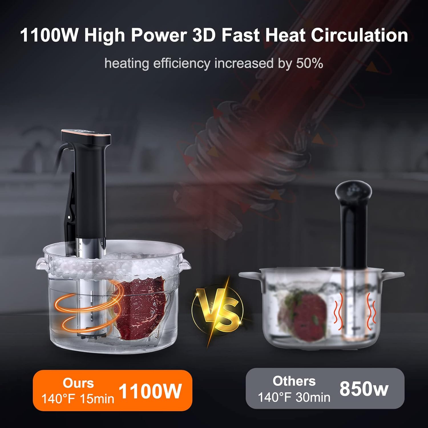 FP01 Electric Household Thermo - Kitchen Appliances 评论和价格